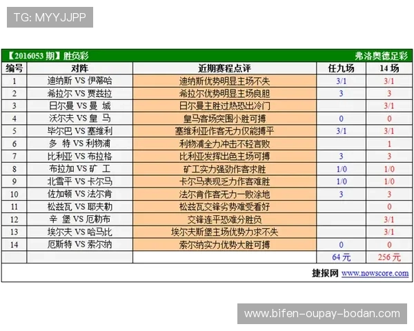 竞彩黑话避坑指南 彩票数字高频玩法防骗技巧
