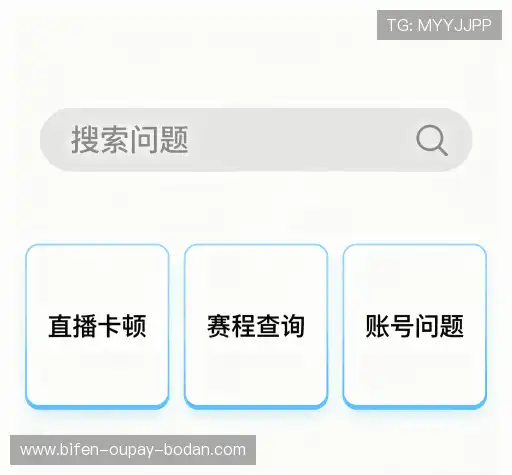 问题索引
